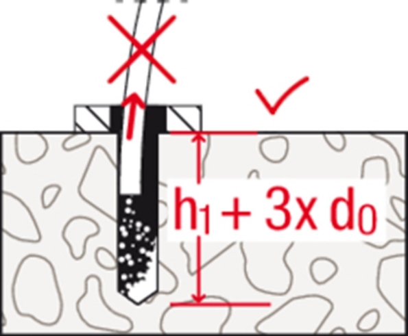 Afbeelding - https-www-ez-catalog-nl-Asset-aea3ac7ab5734b1a8d53dcede6123053-ImageFullSize-w1-m-l-04-fbs-ultracut-6er-f-sall-aqq-v2-jpg